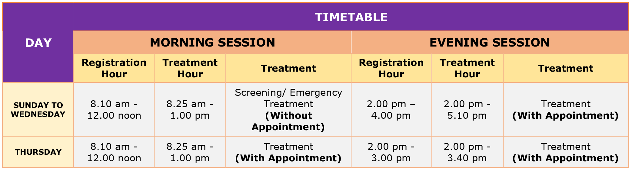 Jadual Kanak-Kanak
